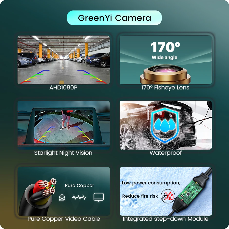 GreenYi AHD 1920x1080P كاميرا الرؤية الخلفية للسيارة 170 ° عدسة عين السمكة الذهبية عالية الدقة للرؤية الليلية كاميرات أمامية عكسية للسيارة G899