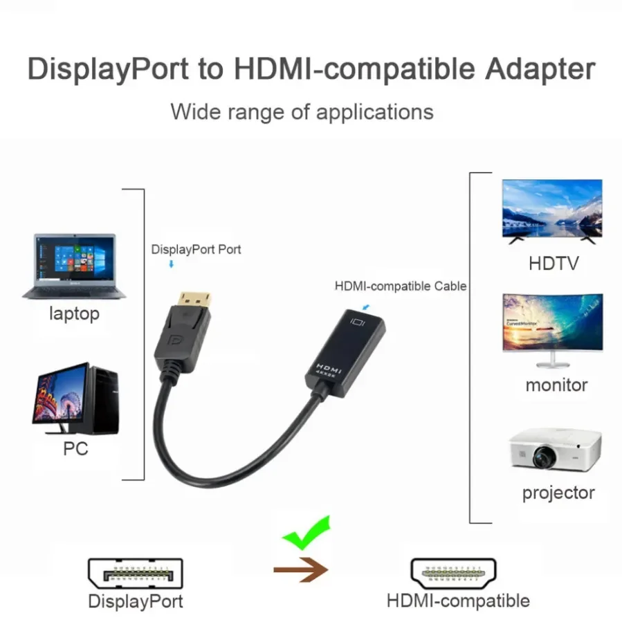 محول محول DP إلى HDMI 4K 1080P ذكر إلى أنثى DisplayPort إلى كابل محول صوت فيديو متوافق مع HDMI لأجهزة الكمبيوتر المحمول والتلفزيون