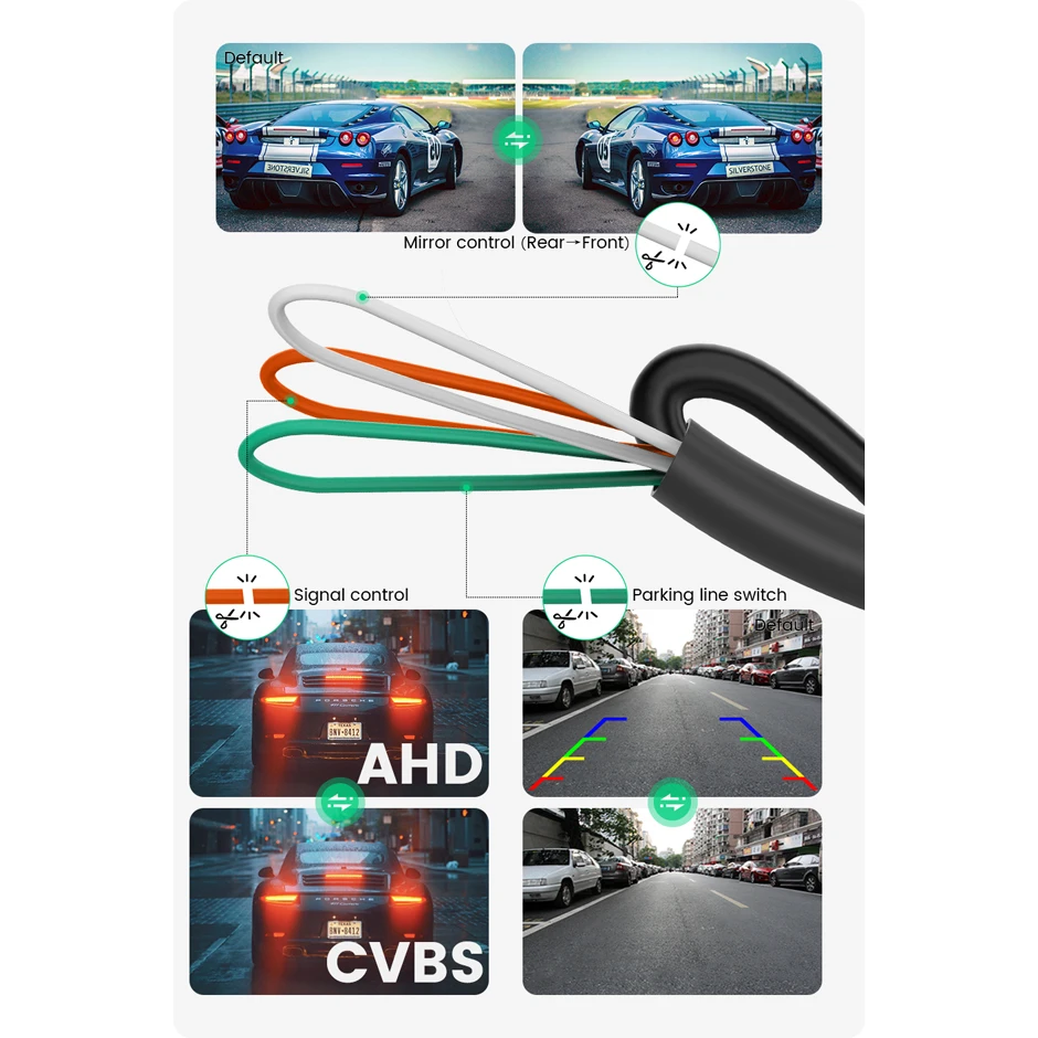 GreenYi AHD 1920x1080P كاميرا الرؤية الخلفية للسيارة 170 ° عدسة عين السمكة الذهبية عالية الدقة للرؤية الليلية كاميرات أمامية عكسية للسيارة G899