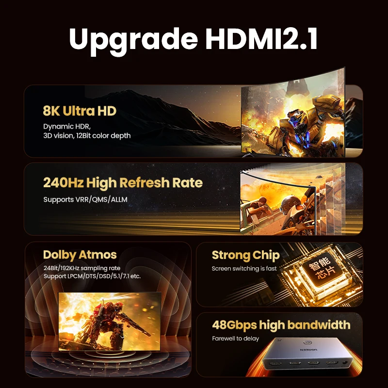 UGREEN HDMI 2.1 2.0 8K التبديل 3 في 1 خارج مع جهاز التحكم عن بعد 8K @ 60Hz ، 4K @ 120Hz محول الخائن الجلاد لأجهزة Xbox PS5
