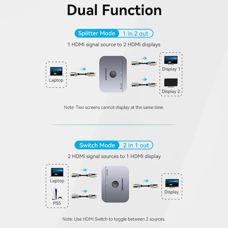 Vention HDMI 2.1 Splitter 8K 60 هرتز 4K120 هرتز ثنائي الاتجاه 2 في 1 خارج للتلفزيون Xiaomi Xbox PS4 5 HDMI متوافق مع شاشة HDMI Switcher