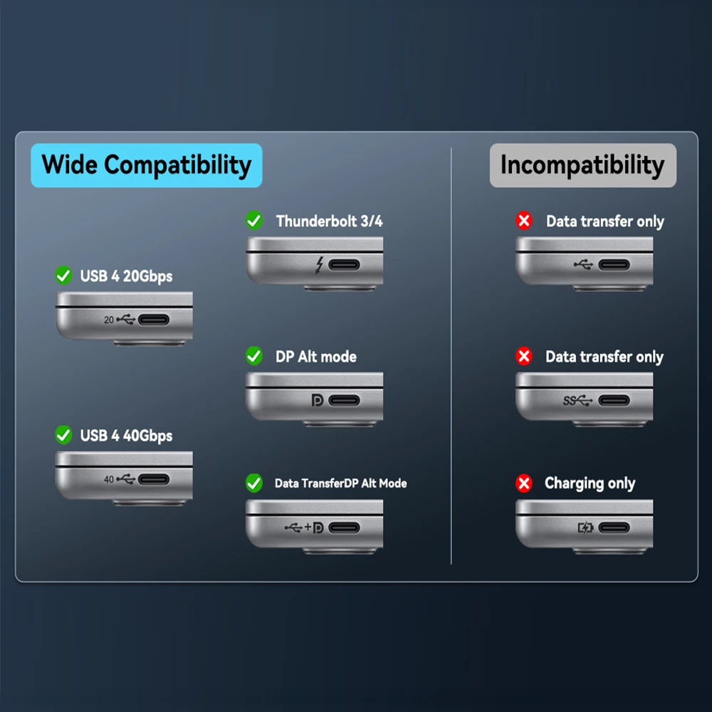 كابل من النوع C إلى HDMI 8K@60 هرتز 4K@120 هرتز 2K@240 هرتز USB C إلى HDMI 2.1 سلك متوافق مع محول التلفزيون MacBook iPad Samsung Galaxy