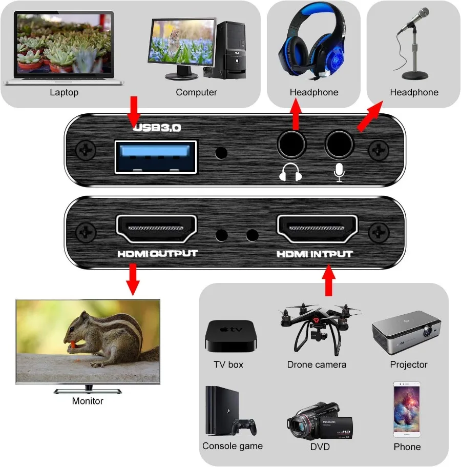 4K USB 3.0 بطاقة التقاط الفيديو HDMI-متوافق 1080P HD مسجل فيديو المنتزع للكمبيوتر PS4 OBS لعبة تسجيل لعبة الصوت هيئة التصنيع العسكري