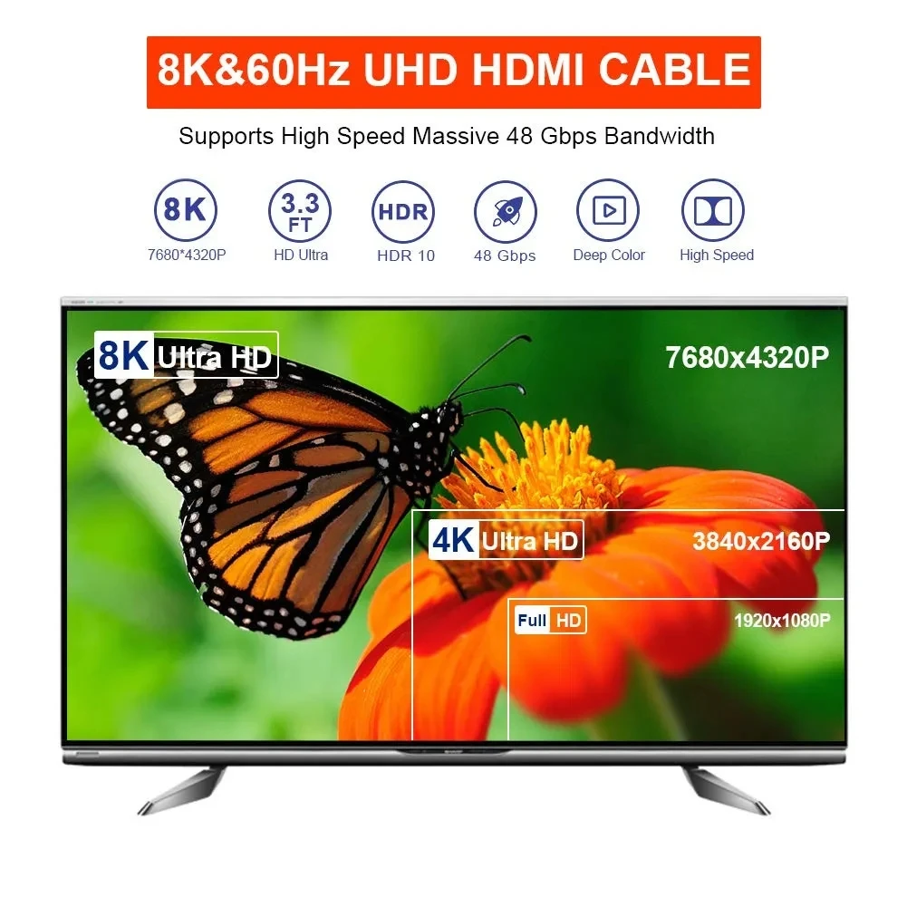 كابل HDMI مسطح 8K بسرعة 48 جيجابت في الثانية، يدعم 8K60 و4K120 و144 هرتز، كابل HDMI 2.1 مضفر، متوافق مع تقنيات 3D وEARC وHDCP 2.2 و2.3، متوافق مع أجهزة Roku TV وPS5.