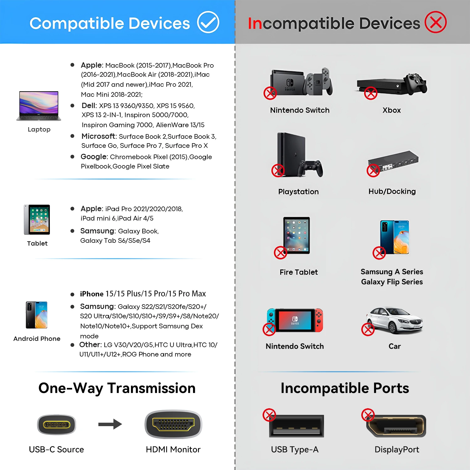 كابل من النوع C إلى HDMI 8K@60 هرتز 4K@120 هرتز 2K@240 هرتز USB C إلى HDMI 2.1 سلك متوافق مع محول التلفزيون MacBook iPad Samsung Galaxy
