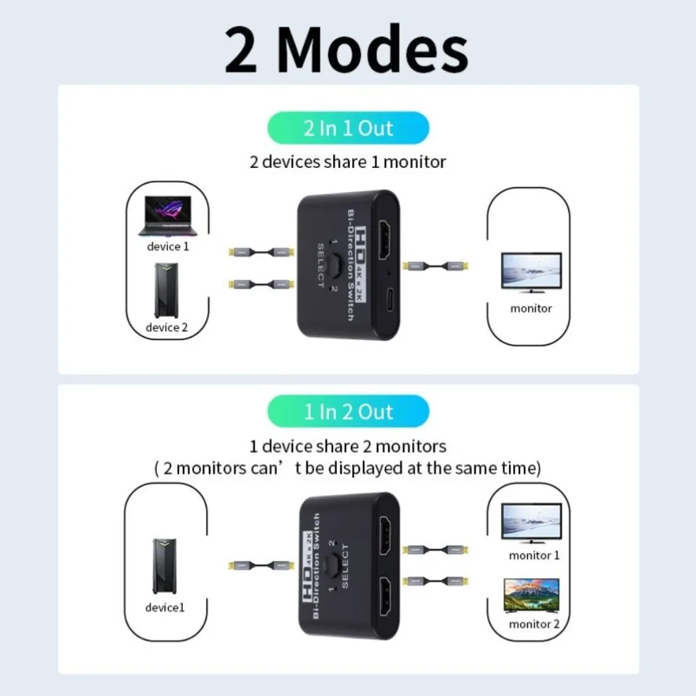 موزع ومبدل HDMI متوافق مع تقنية 4K، ثنائي الاتجاه 1x2/2x1، مبدل HDMI 2 في 1، مناسب لأجهزة PS4/3 وصندوق التلفزيون، محول ومبدل.