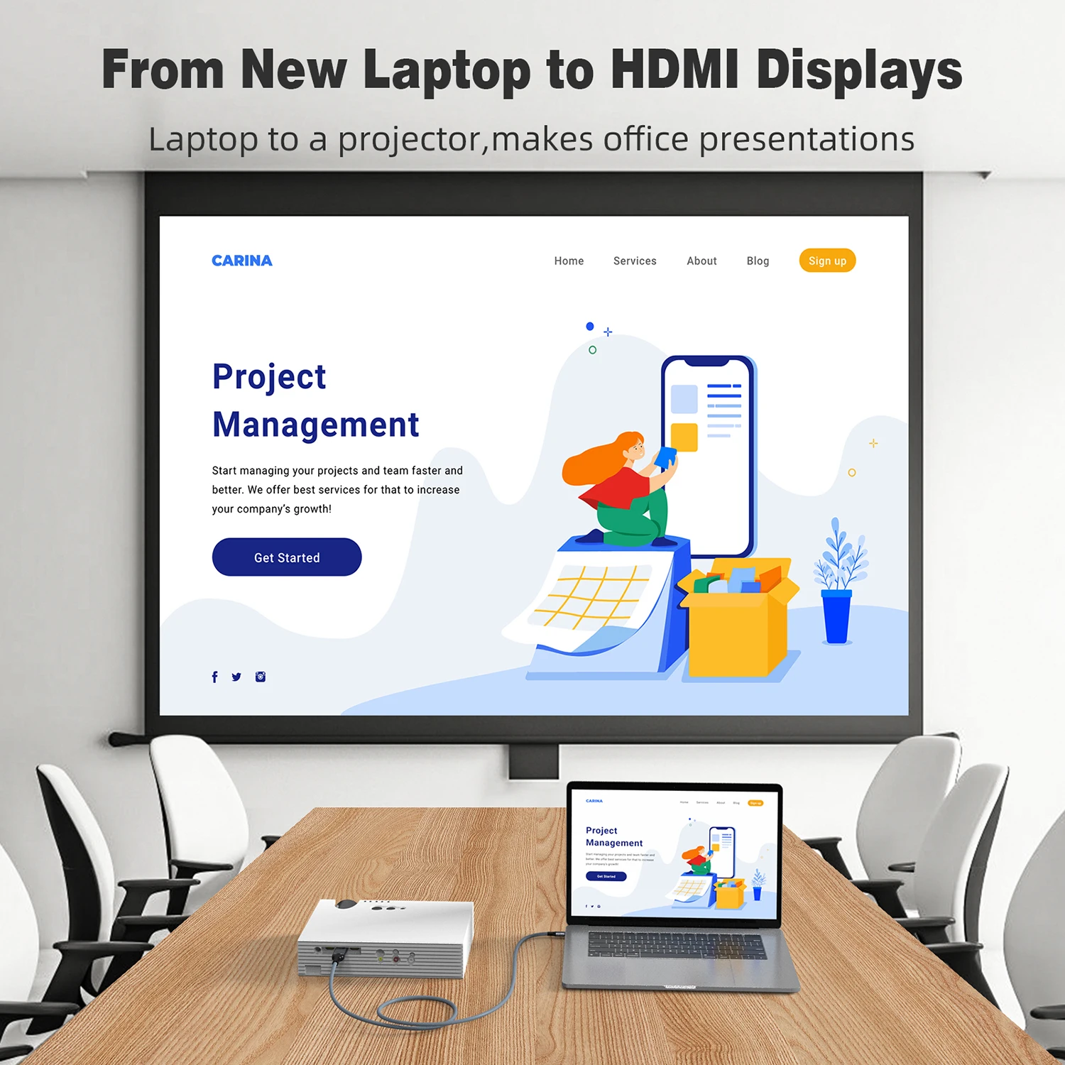 UGOURD USB C إلى HDMI2.0 كابل نوع C إلى HDMI 4K60HZ محول Thunderbolt 3 4 إلى HDTV 2.0 محول كابل آيفون 15 16 ماك بوك