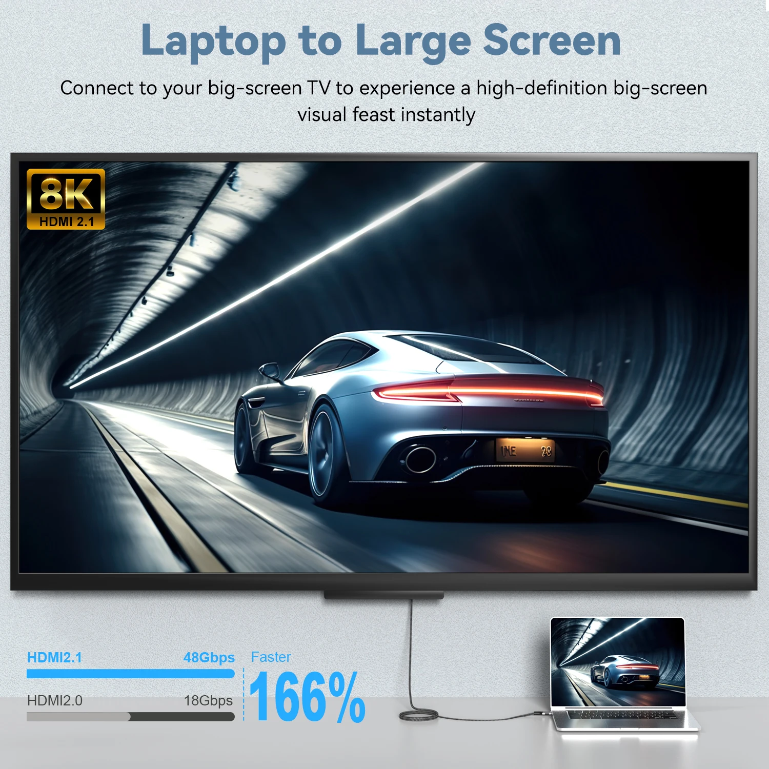 كابل محول USB C إلى HDMI 2.1 بدقة 8K وتردد 60 هرتز، كابل Type C إلى HDMI متوافق مع Thunderbolt 3 لأجهزة MacBook Pro وiPad Pro واللابتوب.