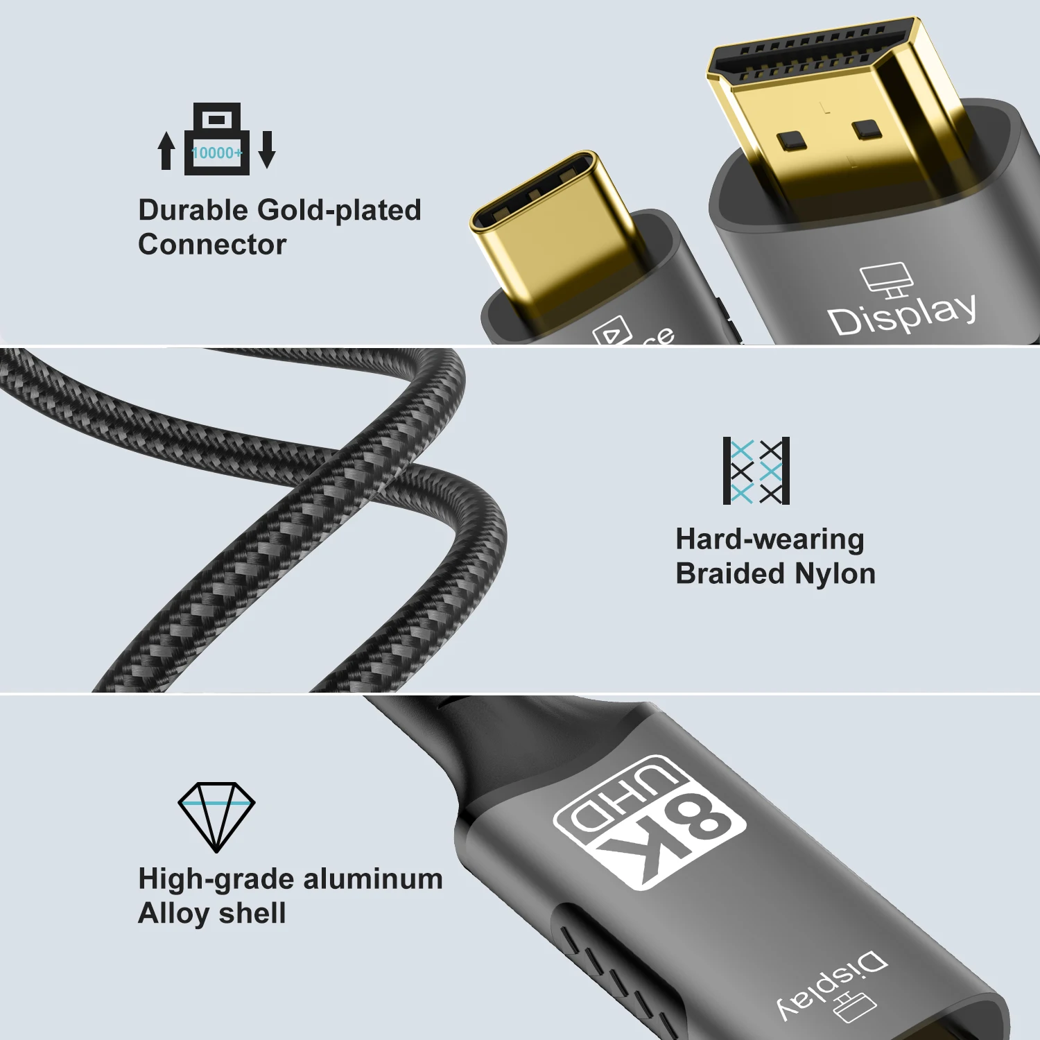 كابل محول USB C إلى HDMI 2.1 بدقة 8K وتردد 60 هرتز، كابل Type C إلى HDMI متوافق مع Thunderbolt 3 لأجهزة MacBook Pro وiPad Pro واللابتوب.