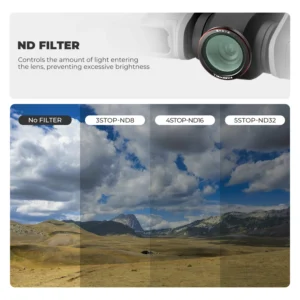 فلاتر مغناطيسية من فريويل، مجموعة من 3 قطع (ND، UV، CPL، ND/PL، Glow Mist 1/4)، متوافقة مع كاميرا DJI Neo 2، ملحقات التصوير الفوتوغرافي