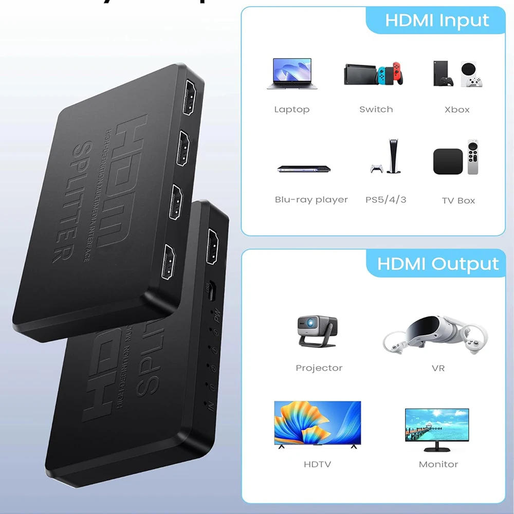 4K 2K HDMI متوافق الفاصل 1 في 4 خارج 4x1 HDTV التبديل HDMI متوافق محول HD فيديو الجلاد لأجهزة الكمبيوتر المحمول Xbox PS4 DVD PC