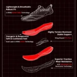 حذاء الجري RED HARE 9 PRO للسيدات من Li-Ning، حذاء رياضي خفيف الوزن عاكس للضوء من LiNing ARPW002