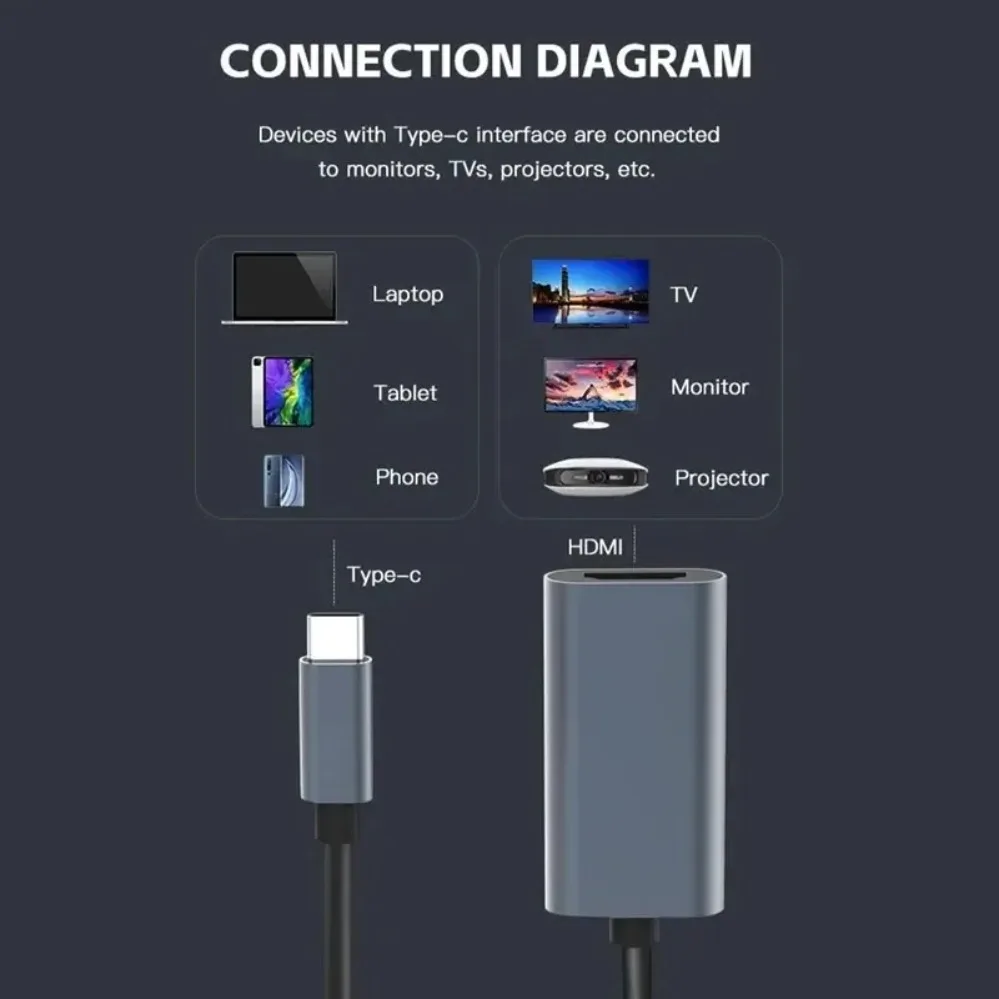 محول من النوع C إلى HDMI بدقة 4K، كابل محول USB C USB3.1 ذكر إلى HDMI أنثى للابتوب والآيباد والتابلت والتلفزيون وماك بوك وجالاكسي