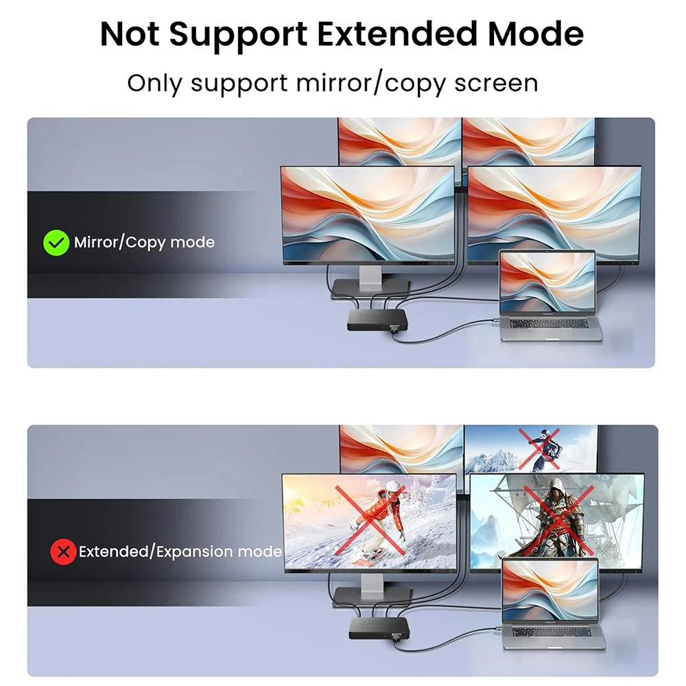 4K 2K HDMI متوافق الفاصل 1 في 4 خارج 4x1 HDTV التبديل HDMI متوافق محول HD فيديو الجلاد لأجهزة الكمبيوتر المحمول Xbox PS4 DVD PC
