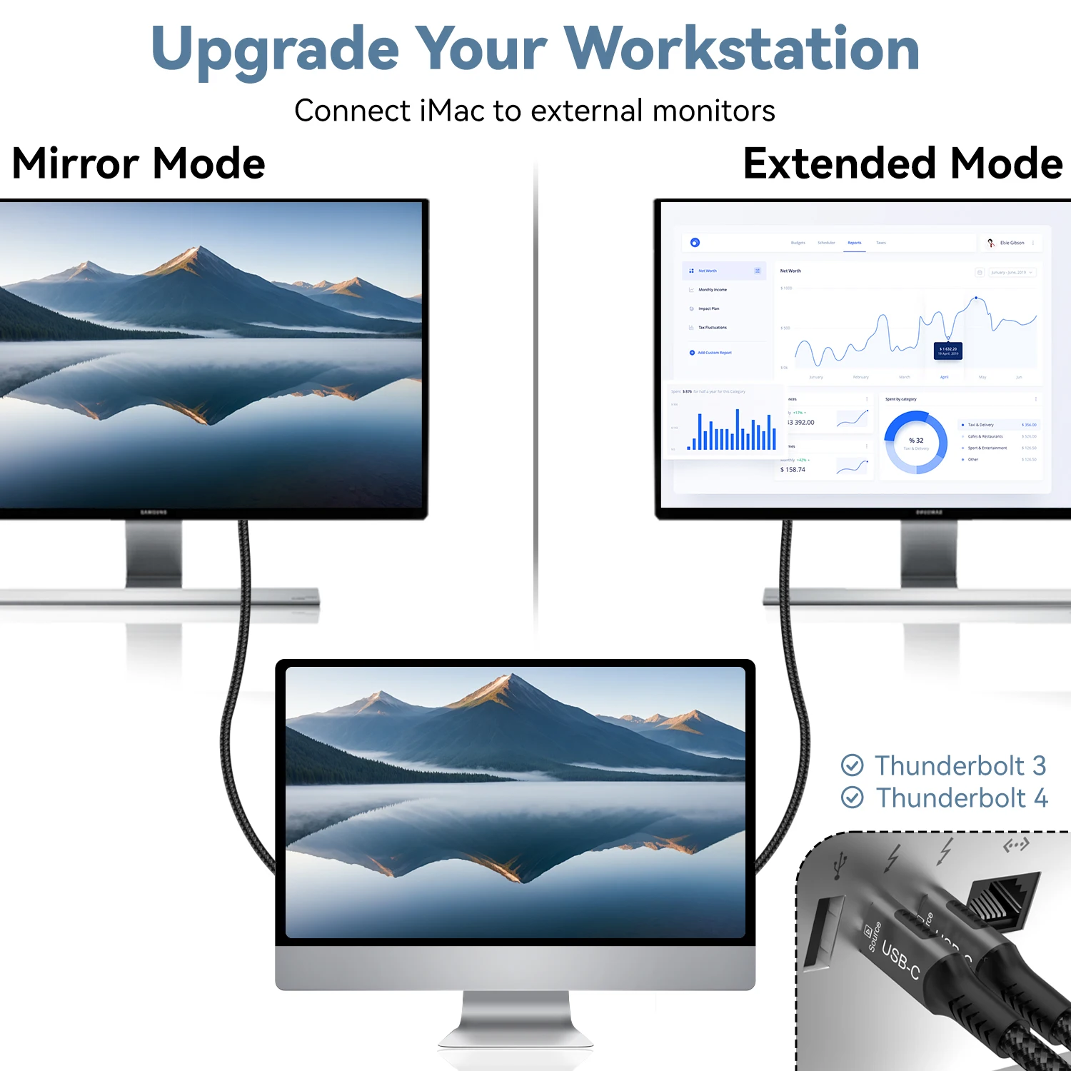 كابل USB C إلى HDMI 8K@60 هرتز 4K@120 هرتز من النوع C إلى كابل HDTV متوافق مع HDMI لمحول التلفزيون MacBook Air iPad USB-C HDMI