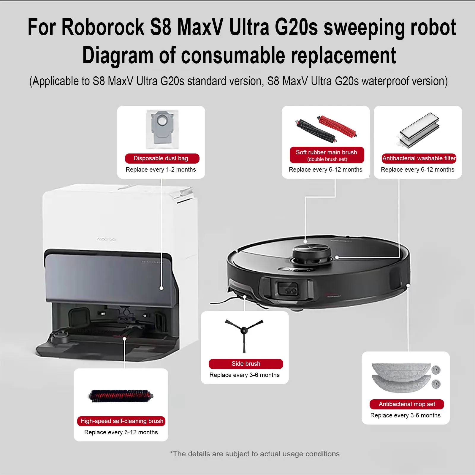 Roborock S8 MaxV Ultra جهاز آلي لتنظيف الأتربة ملحقات ممسحة Choth أكياس مكنسة فرشاة جانبية مرشح قطع غيار قابلة للاستبدال