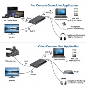 4K USB 3.0 بطاقة التقاط الفيديو HDMI-متوافق 1080P HD مسجل فيديو المنتزع للكمبيوتر PS4 OBS لعبة تسجيل لعبة الصوت هيئة التصنيع العسكري